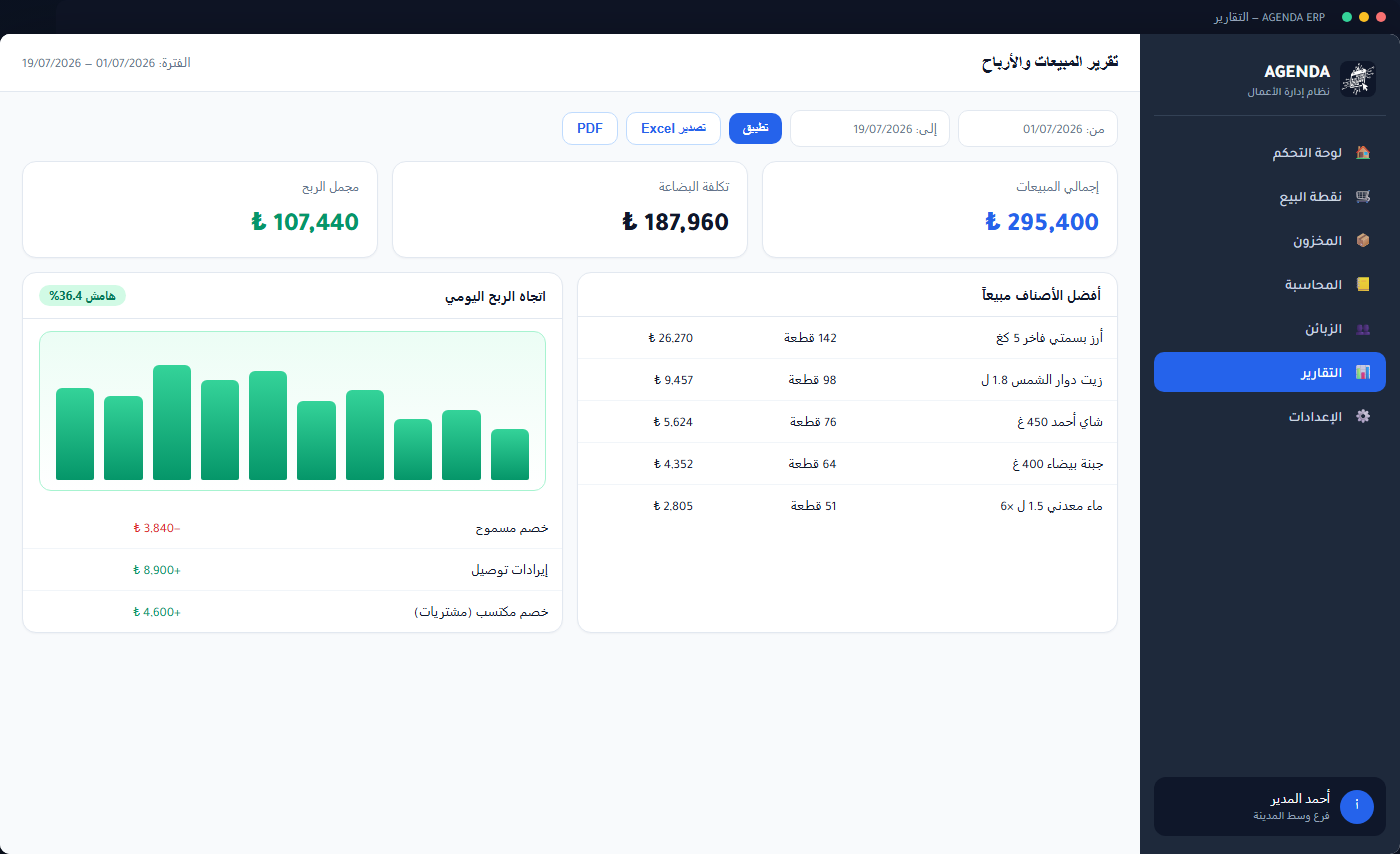 التقارير